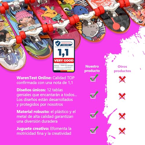 Magicat Skates para Dedos edición Espacio I 6 Mini patinetes para niños I Patineta de Juguete para Fiestas I Regalo Ideal para Navidad y Reyes 2023, máxima calificación de 1.1 de Warentest Online