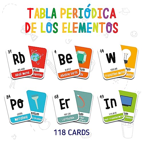 merka Periodic Table of Elements for Kids es una Atractiva Herramienta educativa Que Incluye 118 Tarjetas didácticas Que enseñan Ciencia y química.