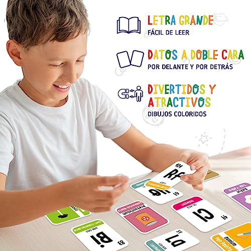 merka Periodic Table of Elements for Kids es una Atractiva Herramienta educativa Que Incluye 118 Tarjetas didácticas Que enseñan Ciencia y química.