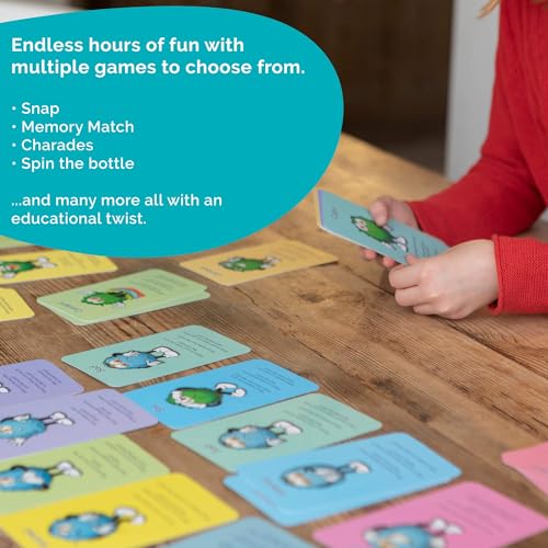 MindPanda | SnapHappy Juego de tarjetas flash a juego 4 en 1 Juego de educación emocional para niños Juego familiar hilarantemente divertido Iniciadores de conversación significativos