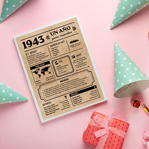 Póster de Aniversario 80 años | Regalo de Cumpleaños para hombre y mujer | Año de Nacimiento 1943 | Tarjeta Vintage | Cartel Decorativo Fiesta (1943)