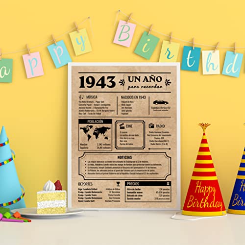 Póster de Aniversario 80 años | Regalo de Cumpleaños para hombre y mujer | Año de Nacimiento 1943 | Tarjeta Vintage | Cartel Decorativo Fiesta (1943)