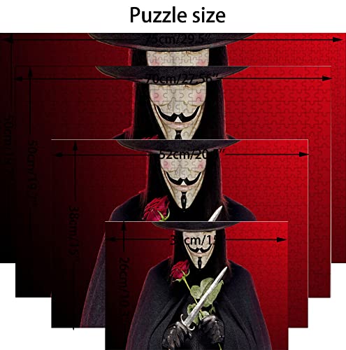 Puzzle 2000 Piezas para Adultos, Puzzle Película V Vendetta, Rompecabezas de Niños Adolescente Premium Fun Family Challenge Rompecabezas de Cumpleaños 100X70cm
