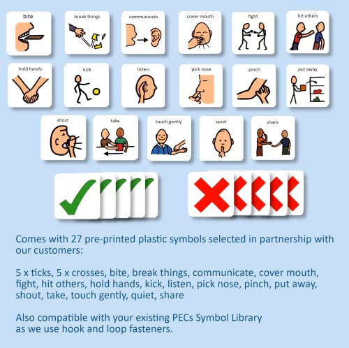 Tablero de Comportamiento Interactivo – Tablero de símbolos visuales de gestión del Comportamiento Compatible con Tarjetas de símbolos PECS y Software de PCS de Boardmaker