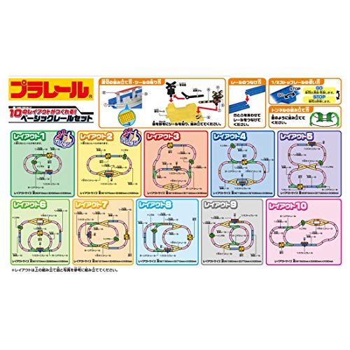 Takaratomy 10 tipos de diseño Plarail básico Rail Set (importación de Japón)
