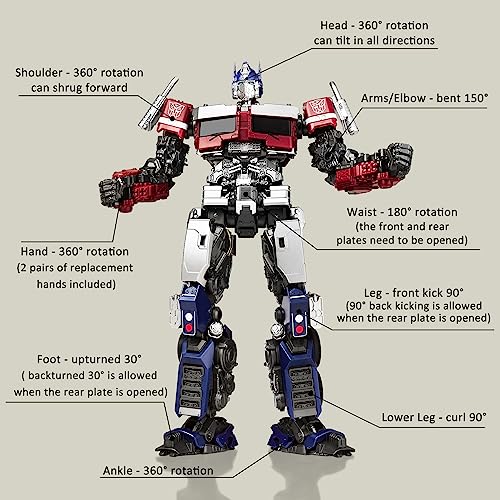 YOLOPARK Optimus Prime Juguetes Transformers, Rise of the Beats, Action kit de modelo Hornet sin conversión de 7,87 pulgadas altamente bisagras, Juguetes para niños de 8 años o más