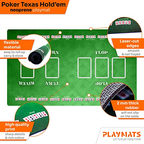 Alfombra de Juego de Cartas para póquer – Texas Hold'em 61 x 35,5 cm