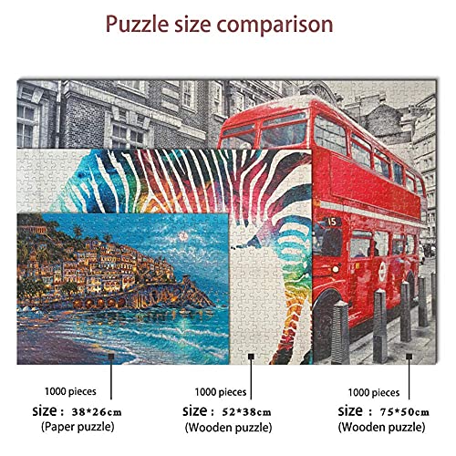 ANSNOW Jigsaw Puzzle 1000 Piezas Película de Regreso a Los Futuros Carteles Juego de Descompresión de Juguetes para Adultos38*26Cm