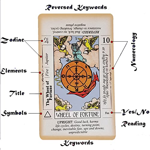 Baraja de cartas de tarot con significados en ellos, baraja de cartas de tarot para principiantes con guía y mantel de franela de tarot, herramienta de adivinación