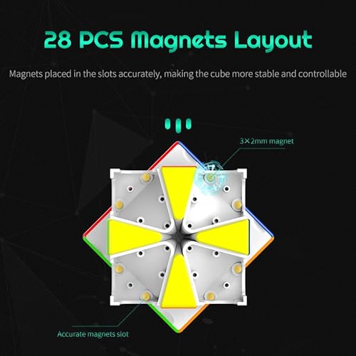 Cubo de Velocidad, YJ MGC Square-1 Cubo Mágico Magnético Profesional SQ1 sin Pegatinas en Forma de Twsit Rompecabezas 3D Rompecabezas Cubo Juguetes Cerebrales Regalos para Niños Adultos Niños Niñas
