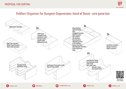 Feldherr Organizador Compatible con Dungeon Degenerates: Hand of Doom - Caja del Juego Principal