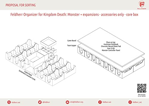Feldherr Organizer Compatible con Kingdom Death Monster + expansiones - Material de Juego sin miniaturas - Caja del Juego Principal