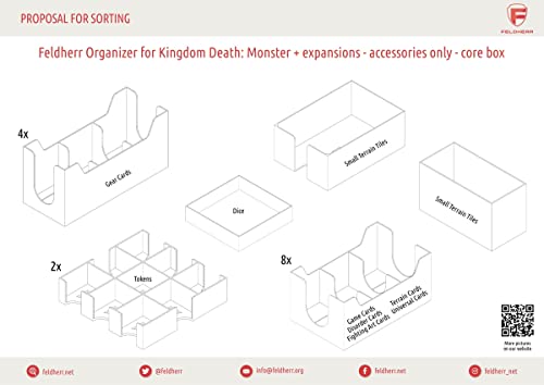 Feldherr Organizer Compatible con Kingdom Death Monster + expansiones - Material de Juego sin miniaturas - Caja del Juego Principal