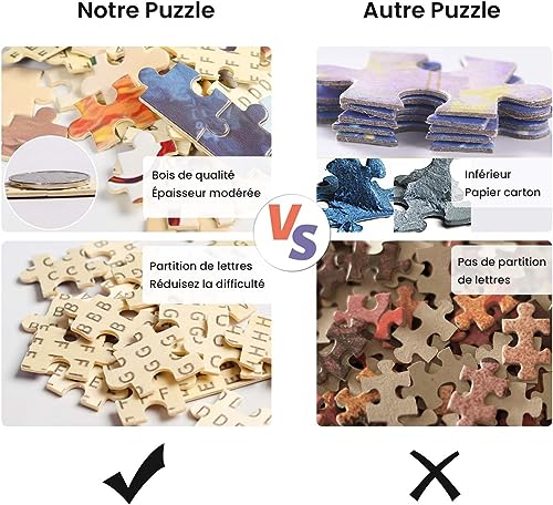 GUOHLOZ 1000 Piezas Paisaje Puzzle de Madera s Rompecabezas para Adultos Romántico, Molino, Santorini, Grecia 75x50cm
