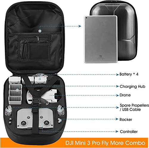 Kethvoz Mini 3 Pro Bolsa de Transporte Maleta Hardshell Mochila Mochila para Carry DJI Mini 3 Pro Fly More Kit Drone Accesorios, Impermeable DJI RC Bolsa de Transporte Carrying Case