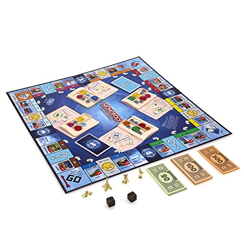 Monopoly World Edition