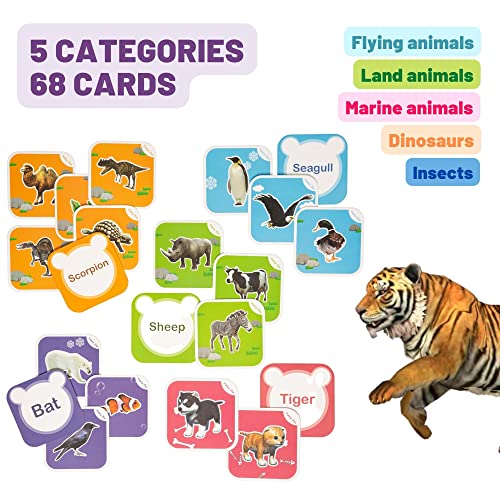 Profit Tarjetas Animales para niños - Juego Educativo con 68 flashcards, Cartas interactivas 4D Dinosaurios en 13 Idiomas.Juego de Mesa para la Familia