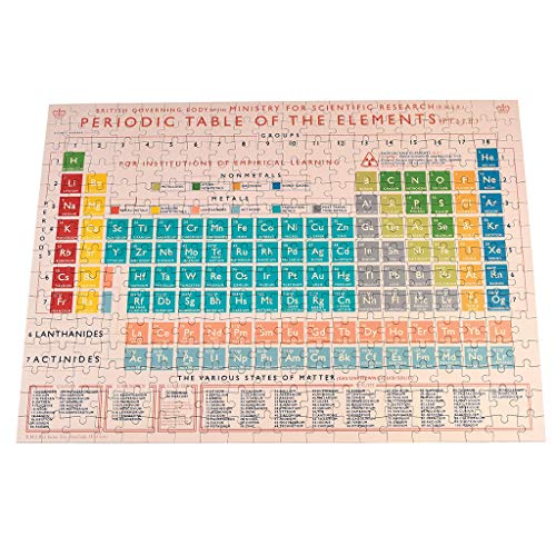 Rex London Puzzle en un tubo (300 piezas) - Elección de diseño (tabla periódica)