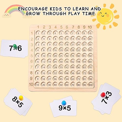 Tabla de Multiplicación, Tablas de Multiplicar para Niños, Juego Tabla Multiplicar de Madera, para Juegos matemáticos, Regalos para niños