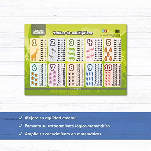 Tablas de Multiplicar para Niños Plastificadas y en Formato Rígido | Desarrollo de Habilidades Matemáticas | Aprender a Multiplicar | Divertidas ilustraciones y recursos visuales