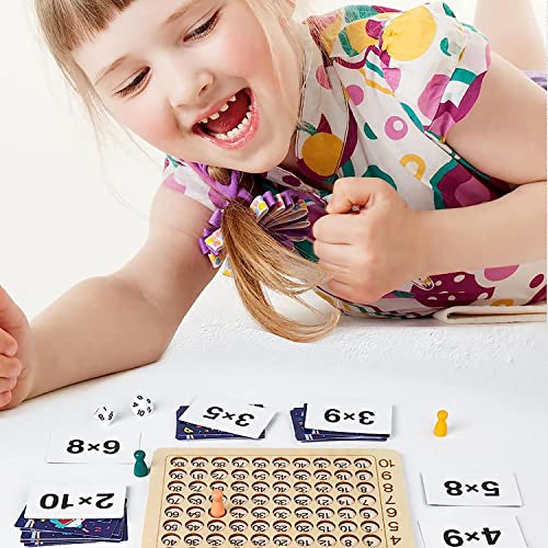 Tablero de Multiplicación Montessori, Tabla de Multiplicar de Madera, Aprendizaje de Multiplicación Montessori, Juego de Multiplicación, Juguete Educativo de Matemáticas para Niños