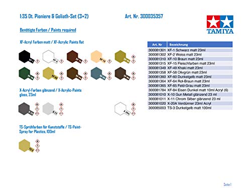 Tamiya 300035357 Militar 1:35 DT. Pioneros & Goliath Set (3+2), Multicolor