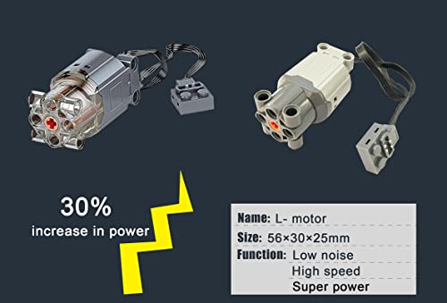 TETK Motor y mando a distancia Upgrade Accesorios para Lego 42141 Technic McLaren Fórmula 1 Coche de carreras, 3 motores, 4 modos de control de aplicación, regalo de Pascua, compatible con Lego 42141
