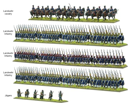 Warlord Games, Batallas épicas de polvo negro - Waterloo: Brigada Landwehr prusiana