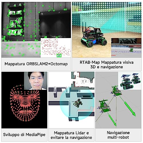 Yahboom Jetson Nano ROS2 Robot Lidar Mapping Navigation Depth Image 3D Analysis Mecanum Wheel Python Programming Learn Explore Robotic Kit (Superior Nano Ver-with Jetson Nano 4GB)