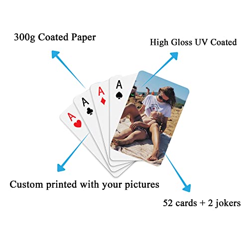 Yu Liao Naipes Personalizados con Foto Cartas de póquer Personalizadas (baraja de tamaño de póquer 54 Cartas)