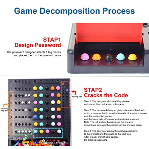 Codebreaker Mastermind Game, juego descifrado códigos, combinaciones códigos múltiples, divertidos juegos mesa estrategia para niños, pensamiento lógico