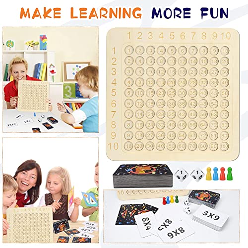 MEISHANG Tablero de multiplicación Montessori, multiplicación de Madera, multiplicación de Juego de Mesa, Juego de multiplicación, Tabla de multiplicar para niños, Juego de Mesa 1x1