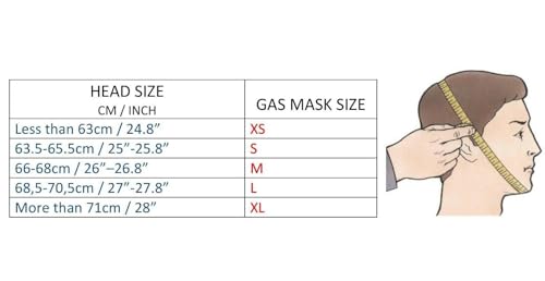 MILITAR Reproducción gp5 máscara de gas de cara completa soviética novedad protección Halloween máscara (mediana)