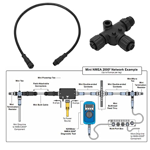 Para NMEA 2000 Drop Backbone Cable, ABS 0.5m Cable Fast Speed ​​5 Pin Tees Terminator para Accesorios de Barcos