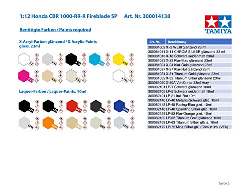 Tamiya-300014138 Fahrzeug Tamiya 1:12 Honda CBR 1000-RR-R Fireblade SP-réplica Fiel, plástico, Hobby, encolado, Kit de modelismo, Montaje, sin Pintar, Color Rojo (14138)