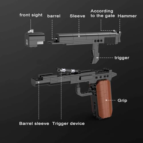 BLOKZ Technic - Bloques de construcción de armas, kit de arma de rifle de simulación militar M1911 con función de disparo, modelo de pistola Blaster compatible con Lego (332 piezas)