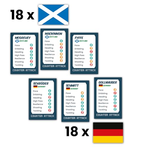 Cartas de jugador de Counter Attack: Escocia y Alemania