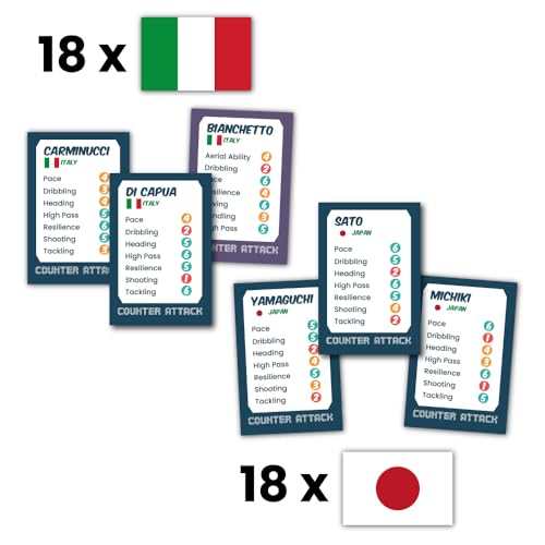 Cartas de jugador de Counter Attack: Italia y Japón
