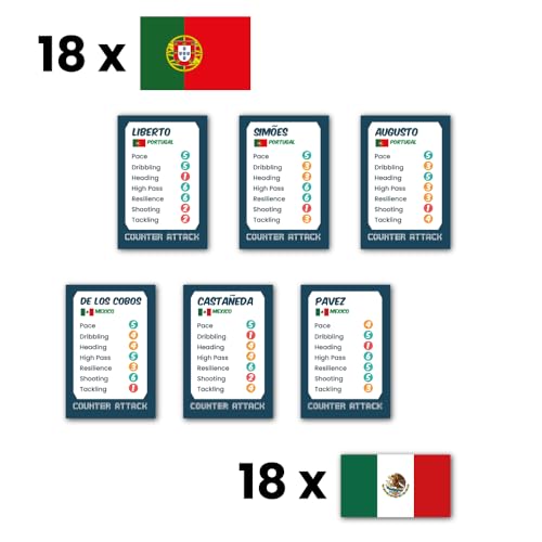 Cartas de jugador de Counter Attack: Portugal y México
