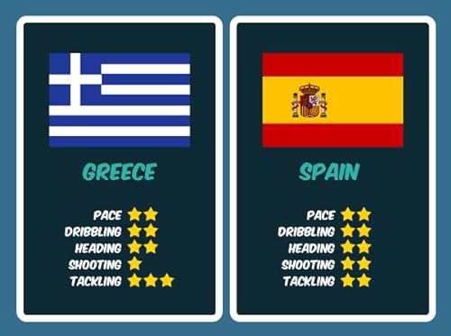 Counter Attack player cards: Greece and Spain