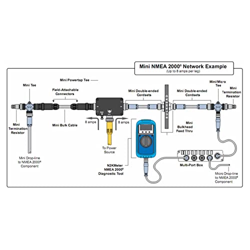 Kit de Cable de Caída de Red, Resistencia de Terminal IP67, Resistente Al Agua, Duradero, Larga Vida útil, Cables de Conector T de 0,5 M para NMEa 2000