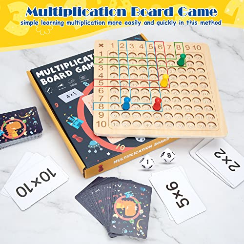 Tablas de Multiplicar de Madera, Juegos de Mesa de Tablero de Multiplicación Montessori Juguete Educativos Matemáticos para Niños, Alumnos de Primaria