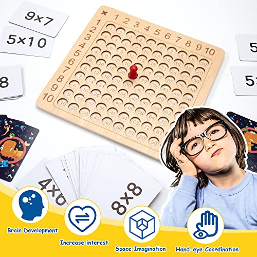 Tablas de Multiplicar de Madera, Juegos de Mesa de Tablero de Multiplicación Montessori Juguete Educativos Matemáticos para Niños, Alumnos de Primaria