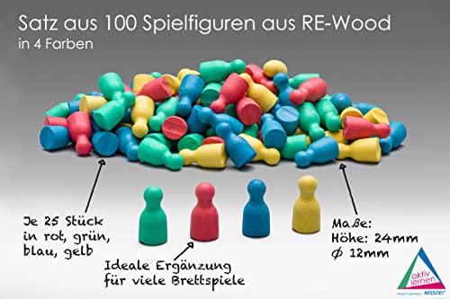 WISSNER Aprende activamente 100 Figuras/Conos de Halma/Cono meeples en 4 Colores (25 Unidades en Rojo, Verde, Azul, Amarillo) – RE-Wood Accesorios para Juegos de Mesa, (200200.000)